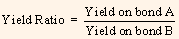 1264_measuring yield spread1.png